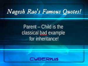 Classical Bad Example for Inheritance!