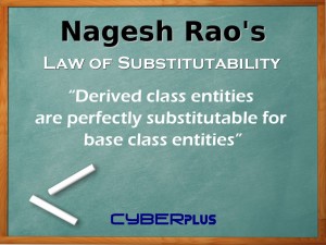 Nagesh Rao's Law of Substitutability